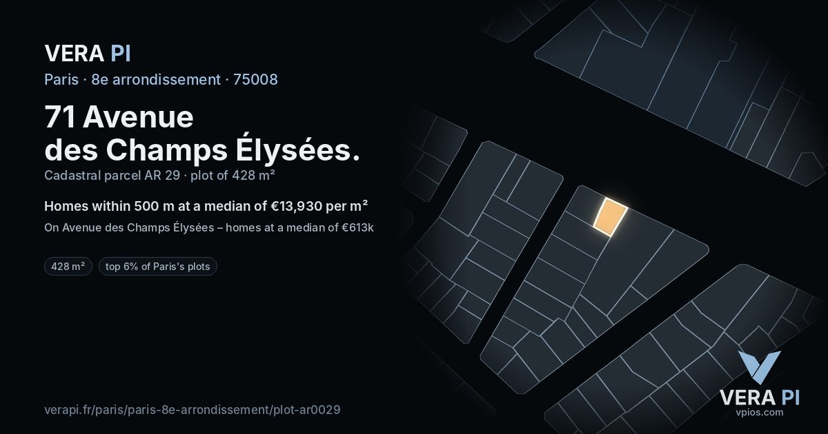 71 Avenue des Champs Élysées, 8e arrondissement at night – the plot lit, the parcels around coloured by the prices near them