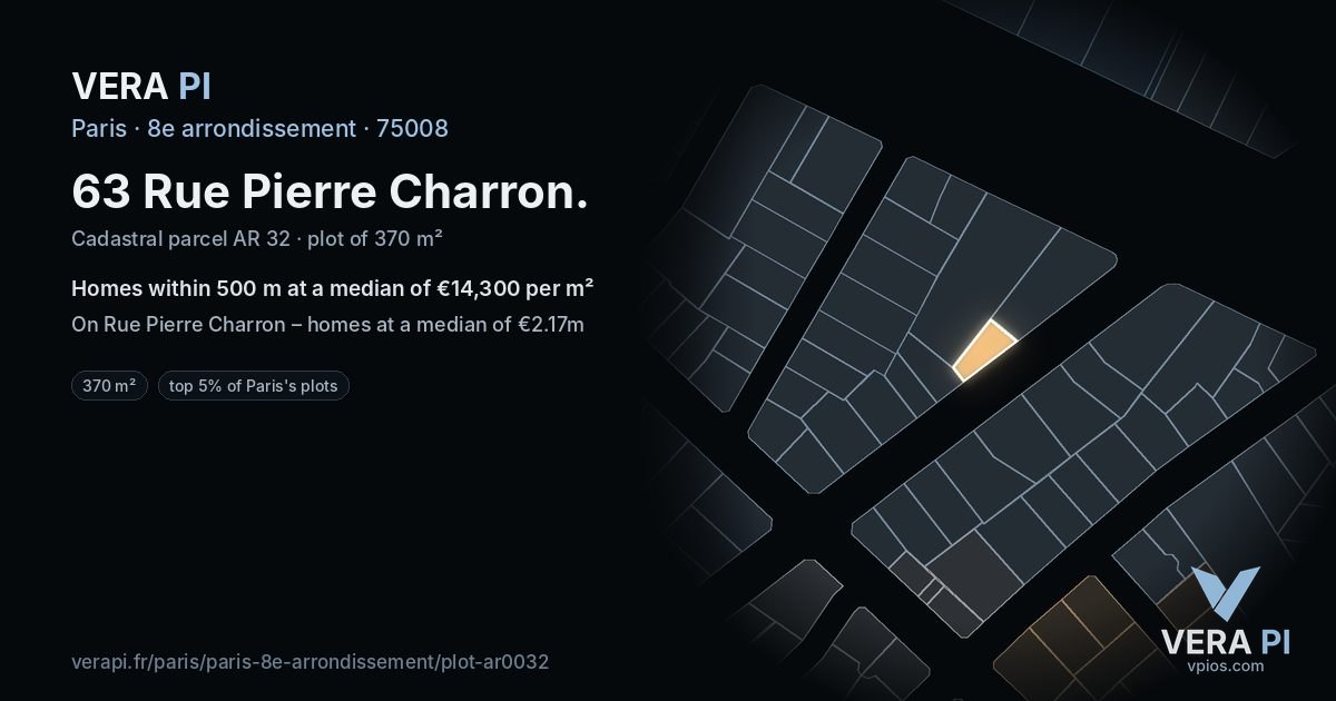 63 Rue Pierre Charron, 8e arrondissement at night – the plot lit, the parcels around coloured by the prices near them