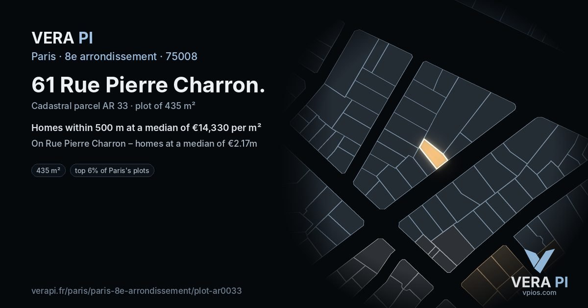 61 Rue Pierre Charron, 8e arrondissement at night – the plot lit, the parcels around coloured by the prices near them