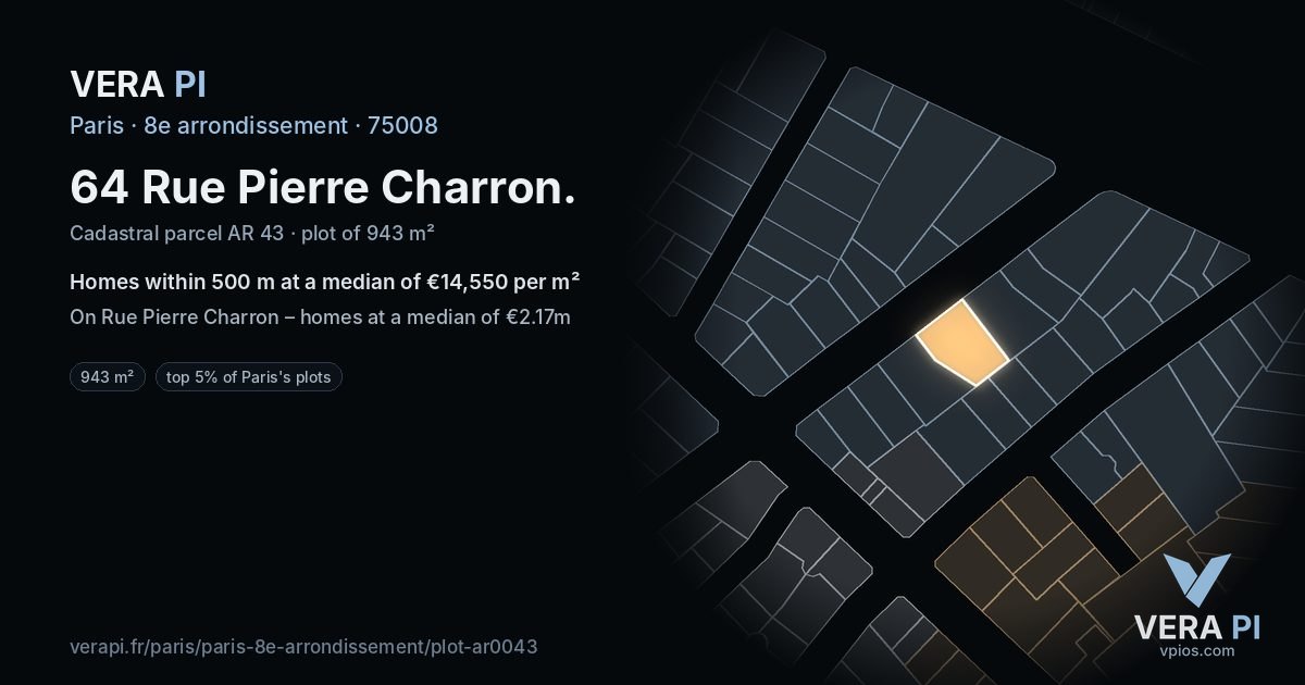 64 Rue Pierre Charron, 8e arrondissement at night – the plot lit, the parcels around coloured by the prices near them