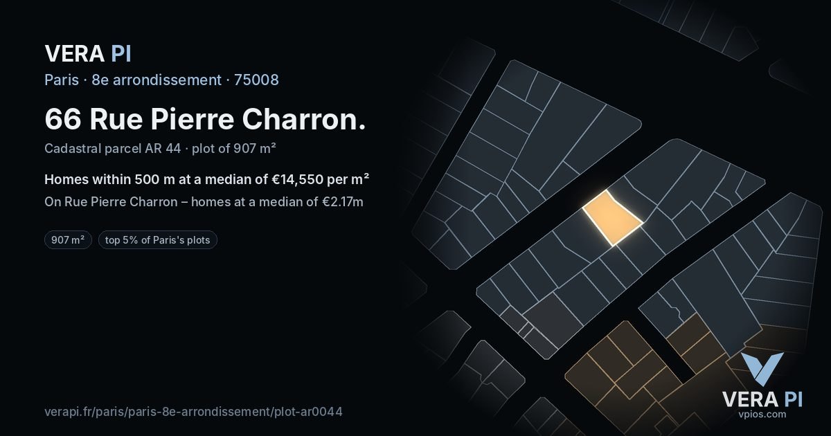 66 Rue Pierre Charron, 8e arrondissement at night – the plot lit, the parcels around coloured by the prices near them