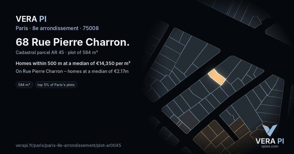 68 Rue Pierre Charron, 8e arrondissement at night – the plot lit, the parcels around coloured by the prices near them