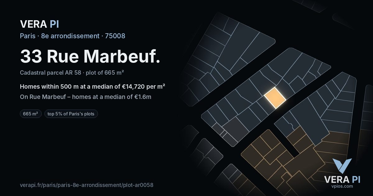 33 Rue Marbeuf, 8e arrondissement at night – the plot lit, the parcels around coloured by the prices near them
