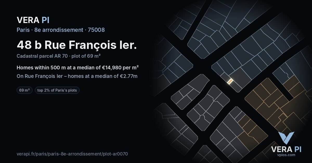 48 b Rue François Ier, 8e arrondissement at night – the plot lit, the parcels around coloured by the prices near them