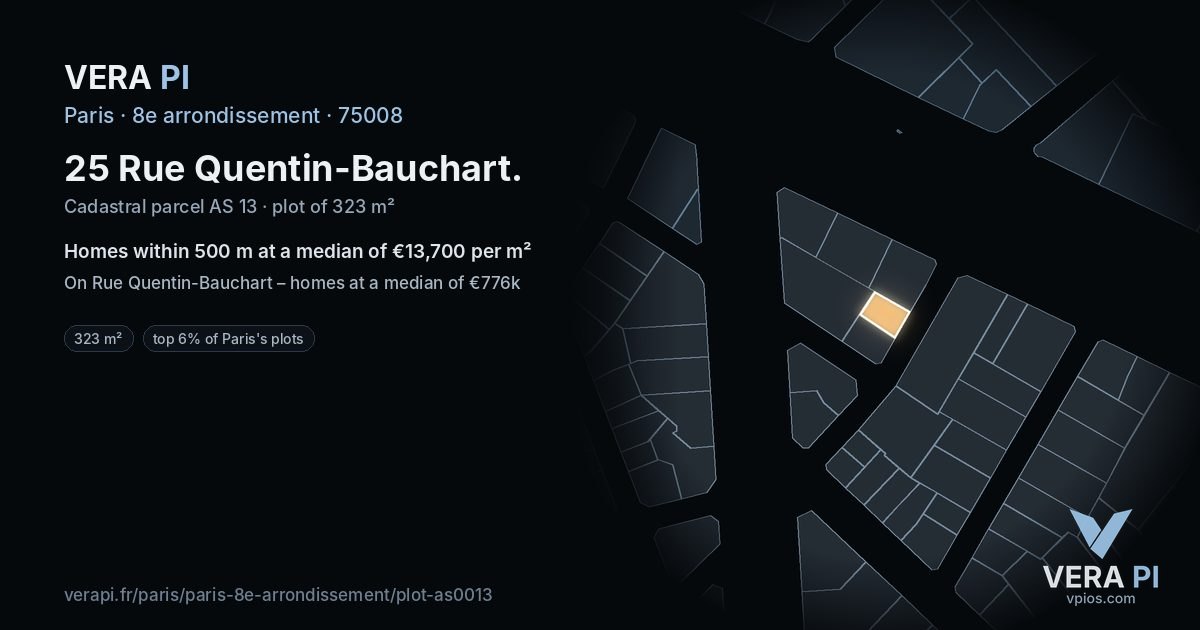 25 Rue Quentin-Bauchart, 8e arrondissement at night – the plot lit, the parcels around coloured by the prices near them