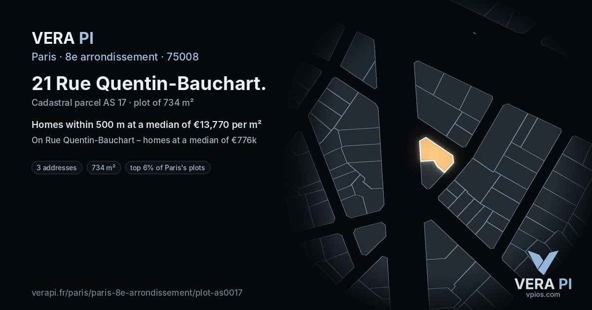 21 Rue Quentin-Bauchart, 8e arrondissement at night – the plot lit, the parcels around coloured by the prices near them