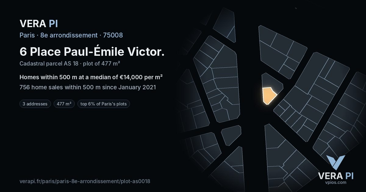 6 Place Paul-Émile Victor, 8e arrondissement at night – the plot lit, the parcels around coloured by the prices near them