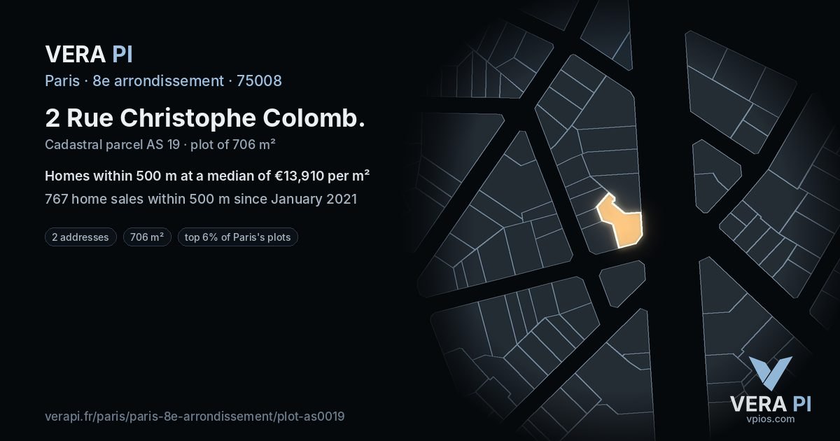 2 Rue Christophe Colomb, 8e arrondissement at night – the plot lit, the parcels around coloured by the prices near them