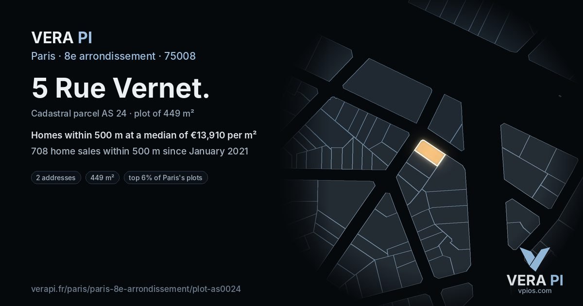5 Rue Vernet, 8e arrondissement at night – the plot lit, the parcels around coloured by the prices near them