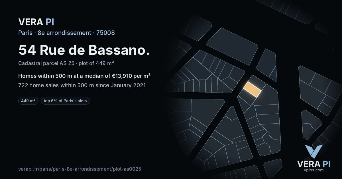 54 Rue de Bassano, 8e arrondissement at night – the plot lit, the parcels around coloured by the prices near them