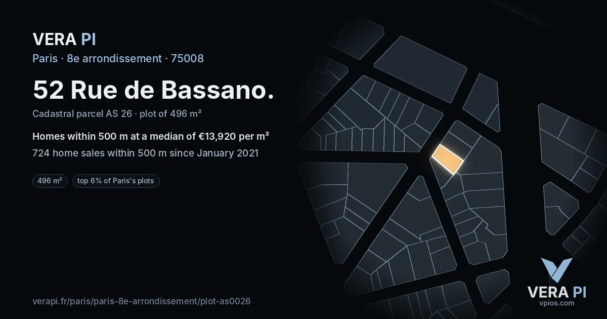 52 Rue de Bassano, 8e arrondissement at night – the plot lit, the parcels around coloured by the prices near them