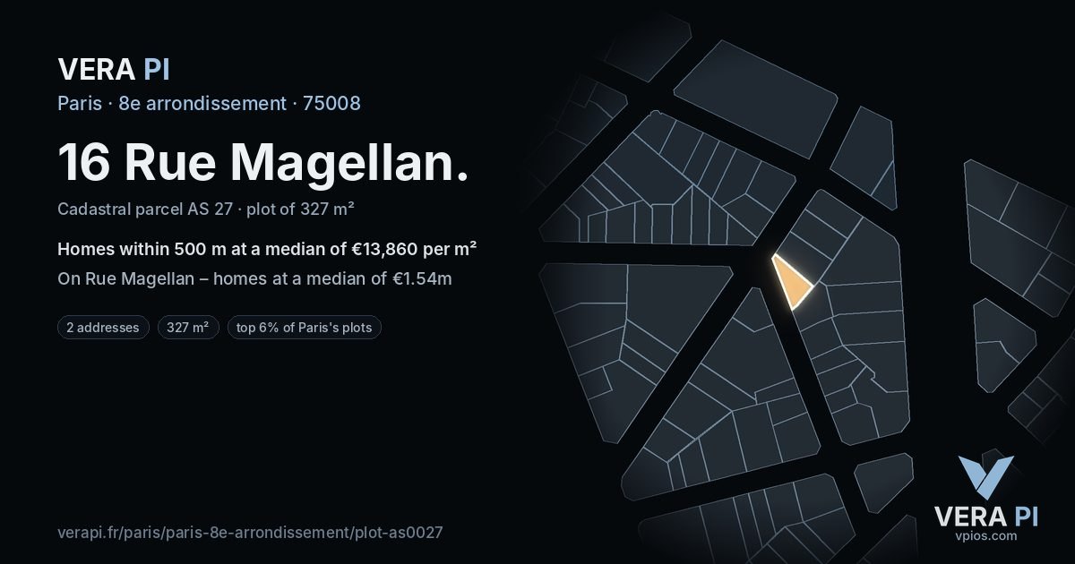 16 Rue Magellan, 8e arrondissement at night – the plot lit, the parcels around coloured by the prices near them