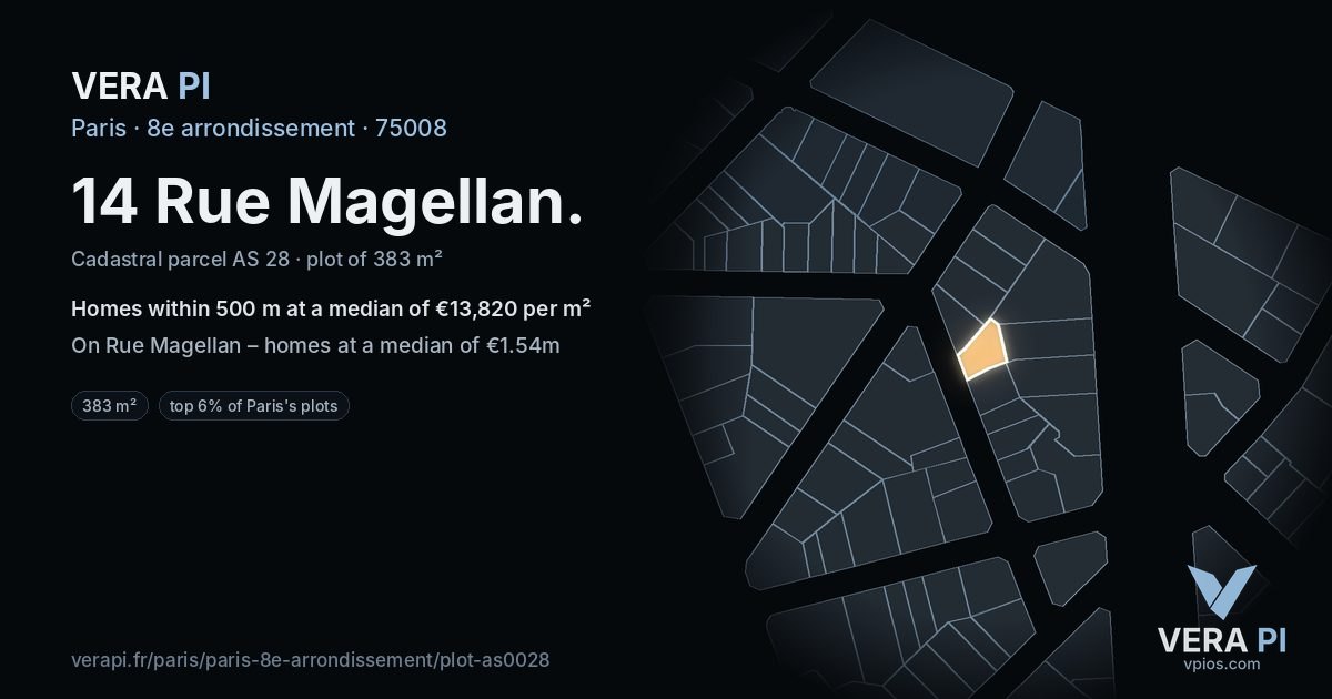 14 Rue Magellan, 8e arrondissement at night – the plot lit, the parcels around coloured by the prices near them