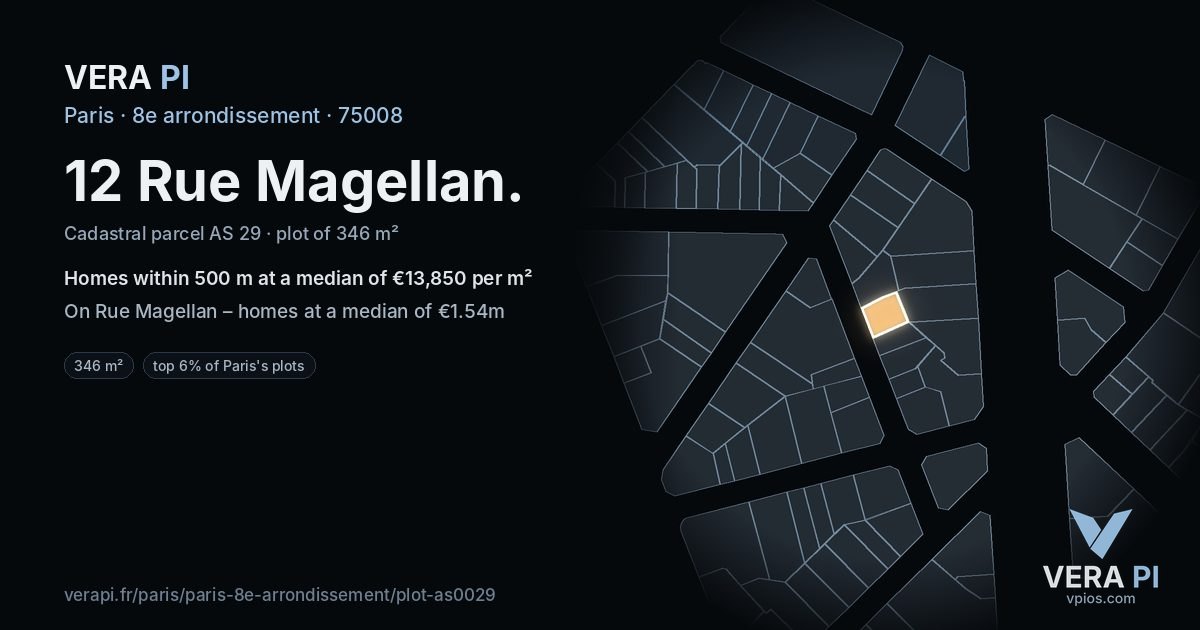 12 Rue Magellan, 8e arrondissement at night – the plot lit, the parcels around coloured by the prices near them