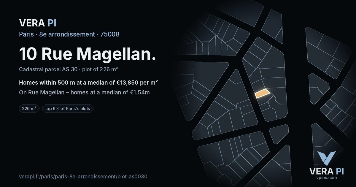 10 Rue Magellan, 8e arrondissement at night – the plot lit, the parcels around coloured by the prices near them