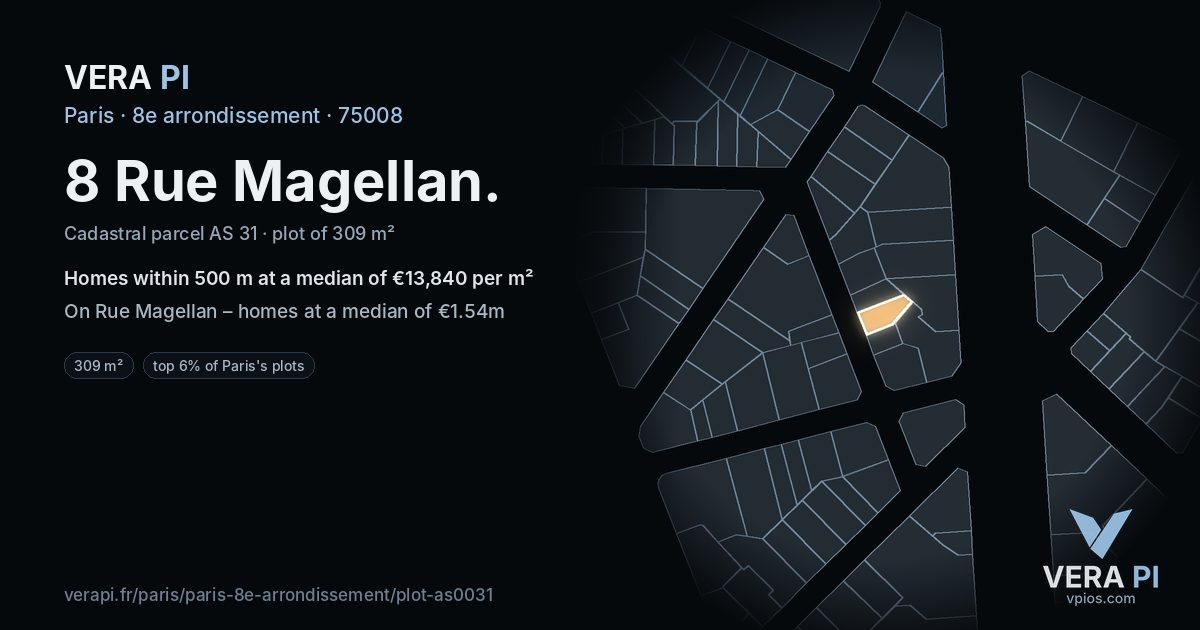 8 Rue Magellan, 8e arrondissement at night – the plot lit, the parcels around coloured by the prices near them
