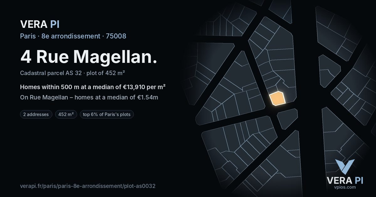 4 Rue Magellan, 8e arrondissement at night – the plot lit, the parcels around coloured by the prices near them