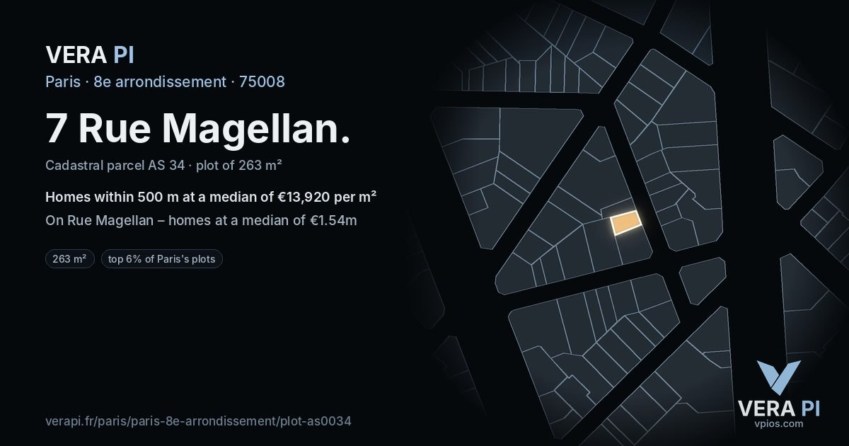 7 Rue Magellan, 8e arrondissement at night – the plot lit, the parcels around coloured by the prices near them
