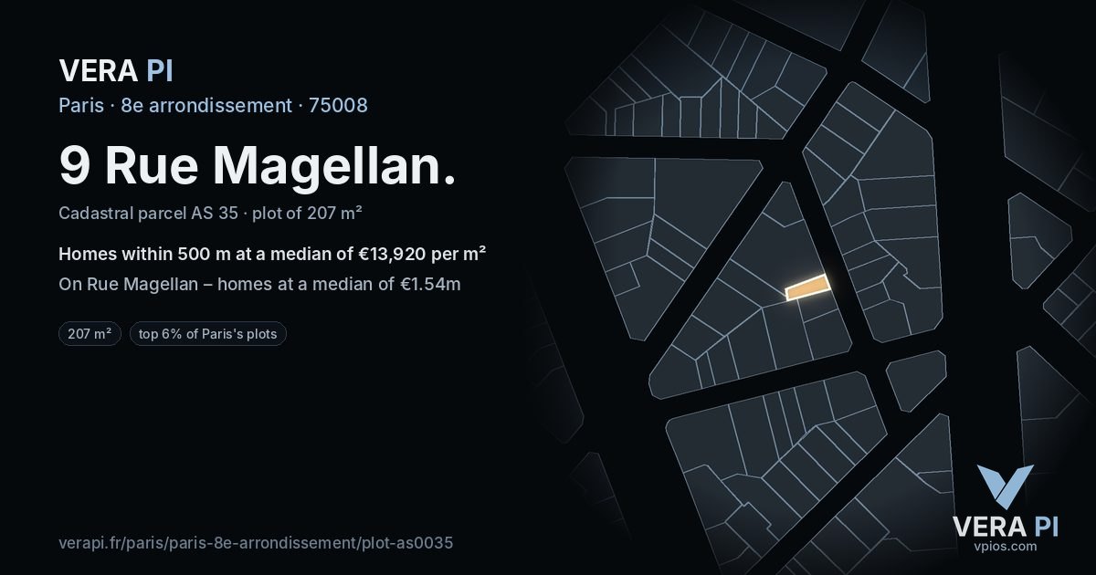 9 Rue Magellan, 8e arrondissement at night – the plot lit, the parcels around coloured by the prices near them