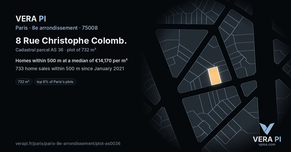 8 Rue Christophe Colomb, 8e arrondissement at night – the plot lit, the parcels around coloured by the prices near them