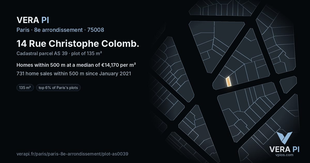 14 Rue Christophe Colomb, 8e arrondissement at night – the plot lit, the parcels around coloured by the prices near them