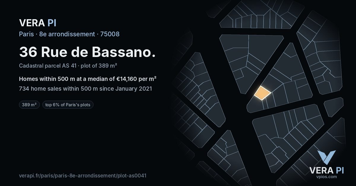 36 Rue de Bassano, 8e arrondissement at night – the plot lit, the parcels around coloured by the prices near them