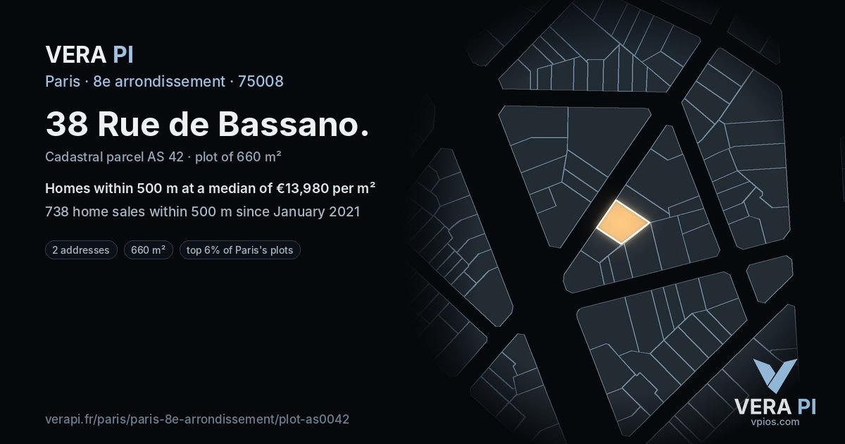 38 Rue de Bassano, 8e arrondissement at night – the plot lit, the parcels around coloured by the prices near them