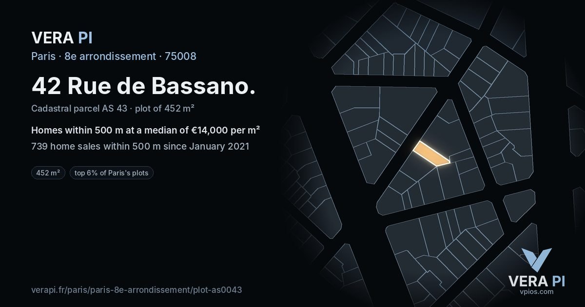 42 Rue de Bassano, 8e arrondissement at night – the plot lit, the parcels around coloured by the prices near them