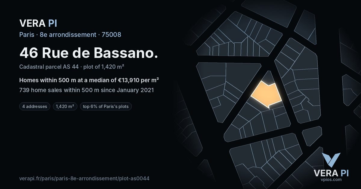 46 Rue de Bassano, 8e arrondissement at night – the plot lit, the parcels around coloured by the prices near them