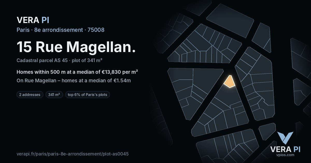 15 Rue Magellan, 8e arrondissement at night – the plot lit, the parcels around coloured by the prices near them