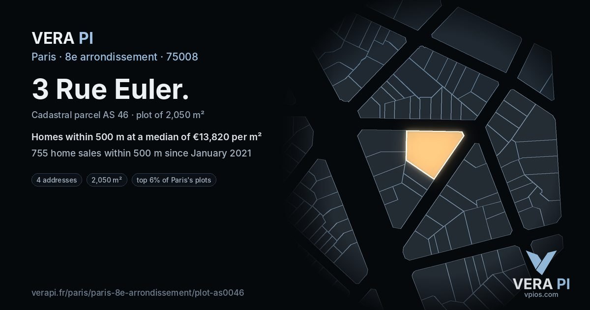 3 Rue Euler, 8e arrondissement at night – the plot lit, the parcels around coloured by the prices near them
