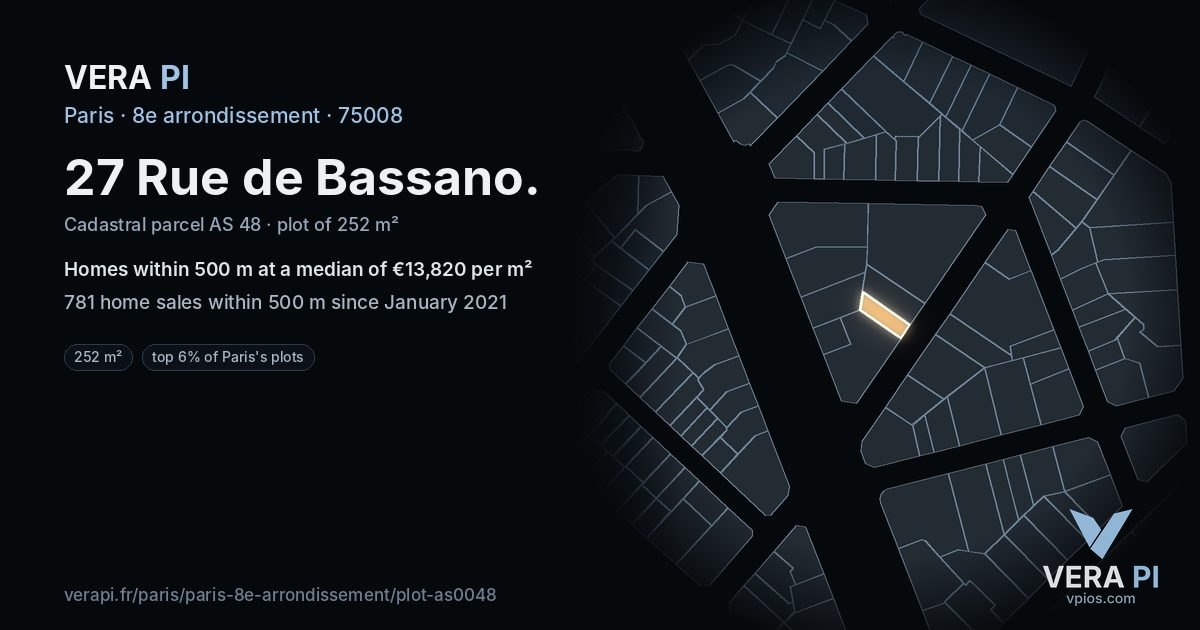 27 Rue de Bassano, 8e arrondissement at night – the plot lit, the parcels around coloured by the prices near them
