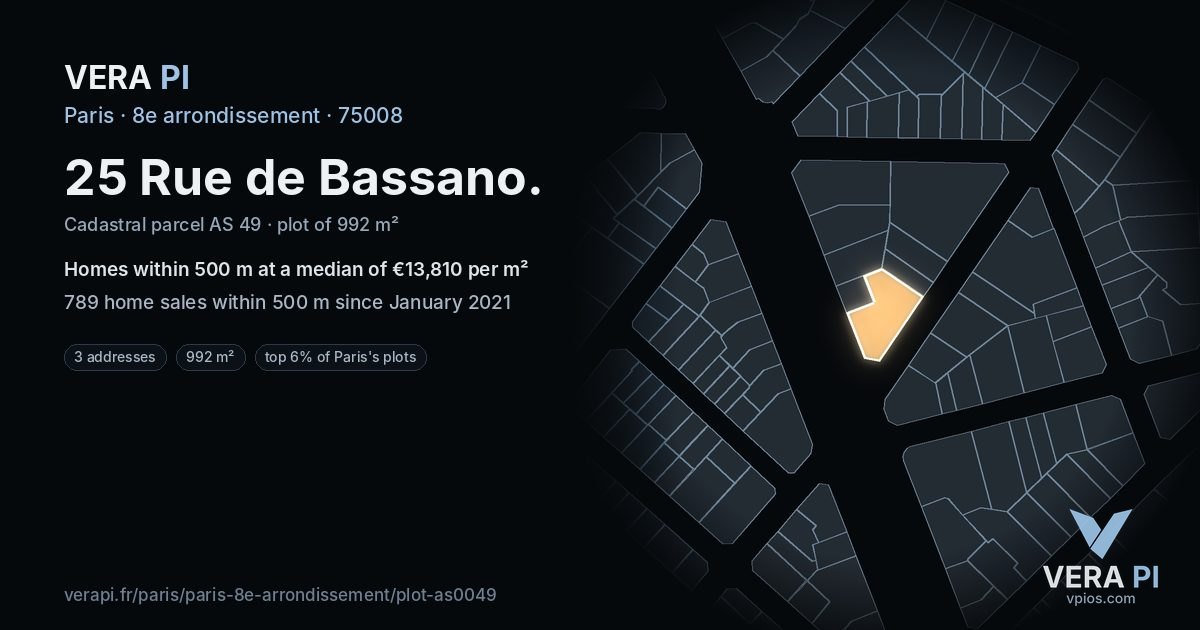 25 Rue de Bassano, 8e arrondissement at night – the plot lit, the parcels around coloured by the prices near them