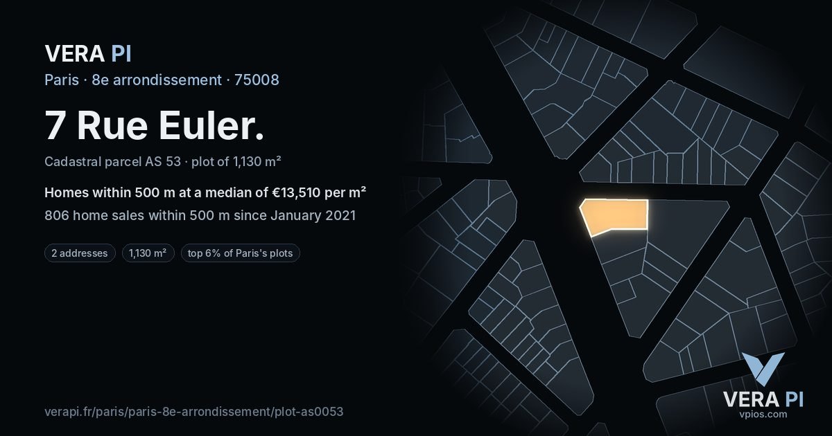 7 Rue Euler, 8e arrondissement at night – the plot lit, the parcels around coloured by the prices near them