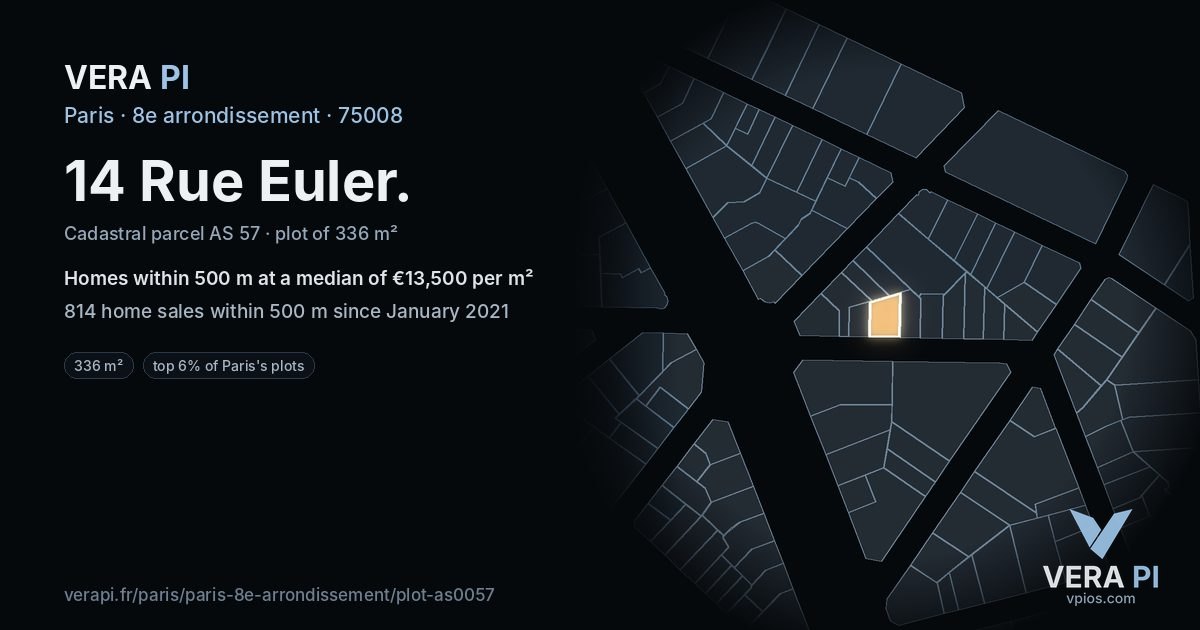 14 Rue Euler, 8e arrondissement at night – the plot lit, the parcels around coloured by the prices near them