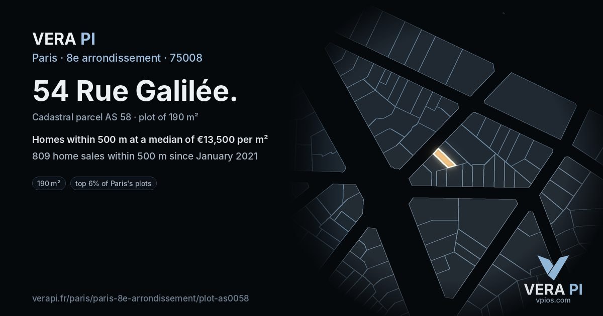 54 Rue Galilée, 8e arrondissement at night – the plot lit, the parcels around coloured by the prices near them