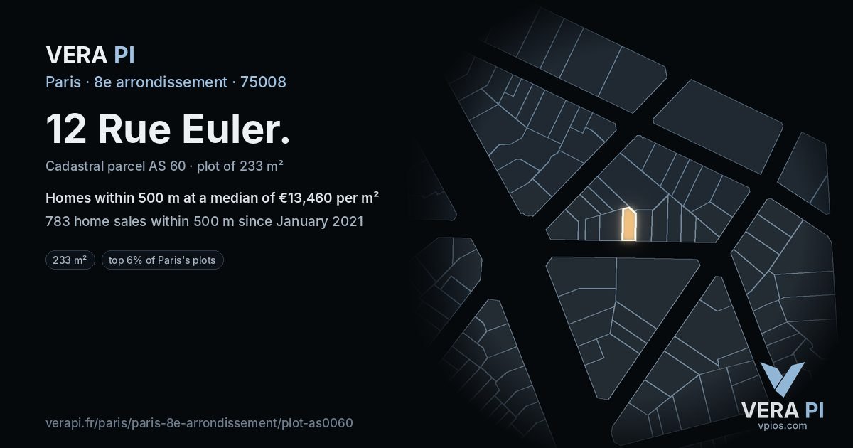 12 Rue Euler, 8e arrondissement at night – the plot lit, the parcels around coloured by the prices near them