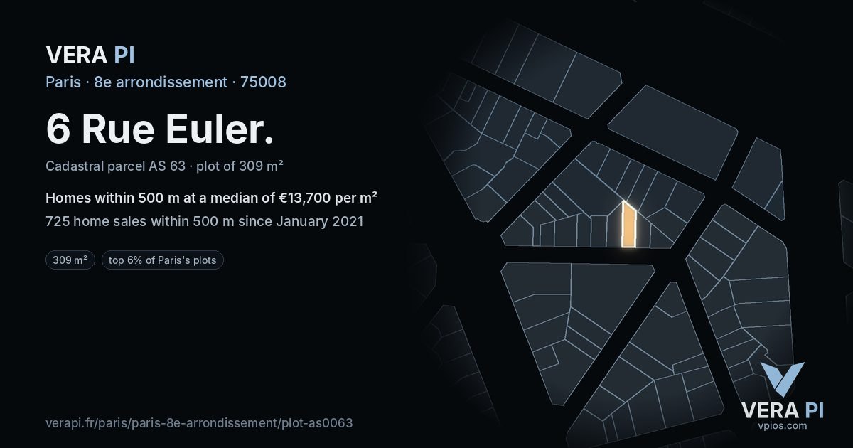 6 Rue Euler, 8e arrondissement at night – the plot lit, the parcels around coloured by the prices near them