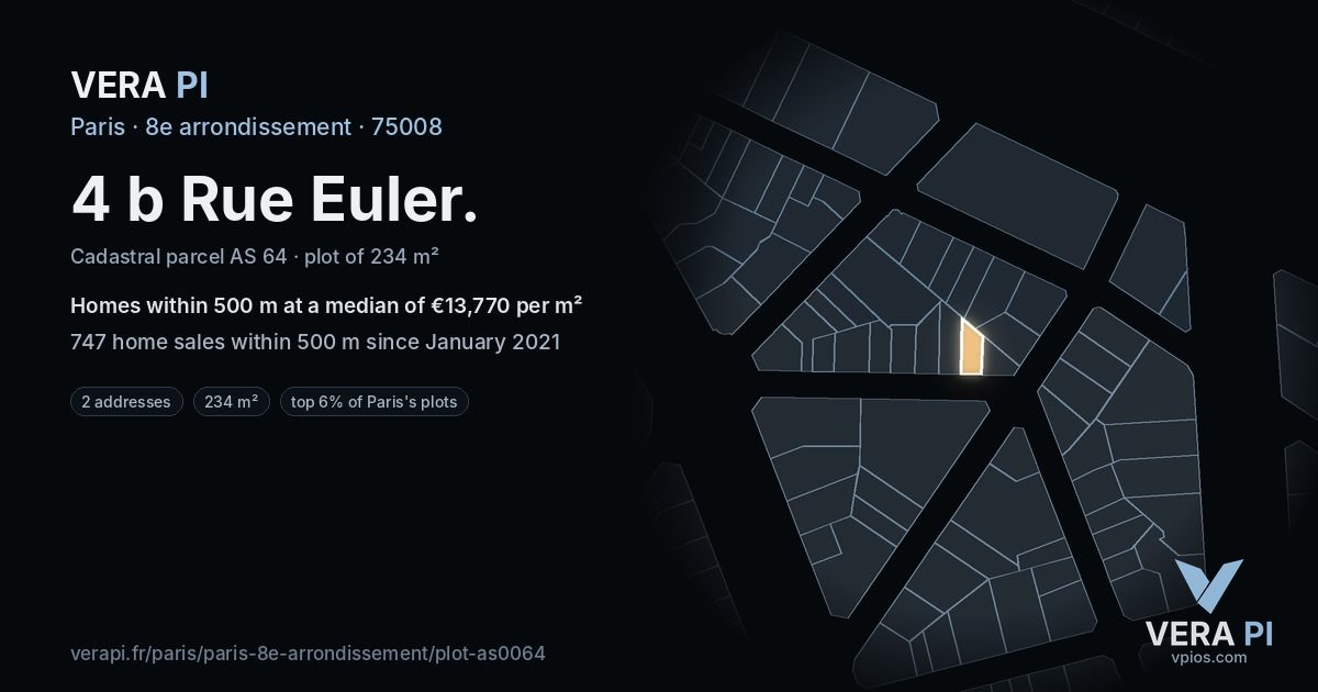 4 b Rue Euler, 8e arrondissement at night – the plot lit, the parcels around coloured by the prices near them
