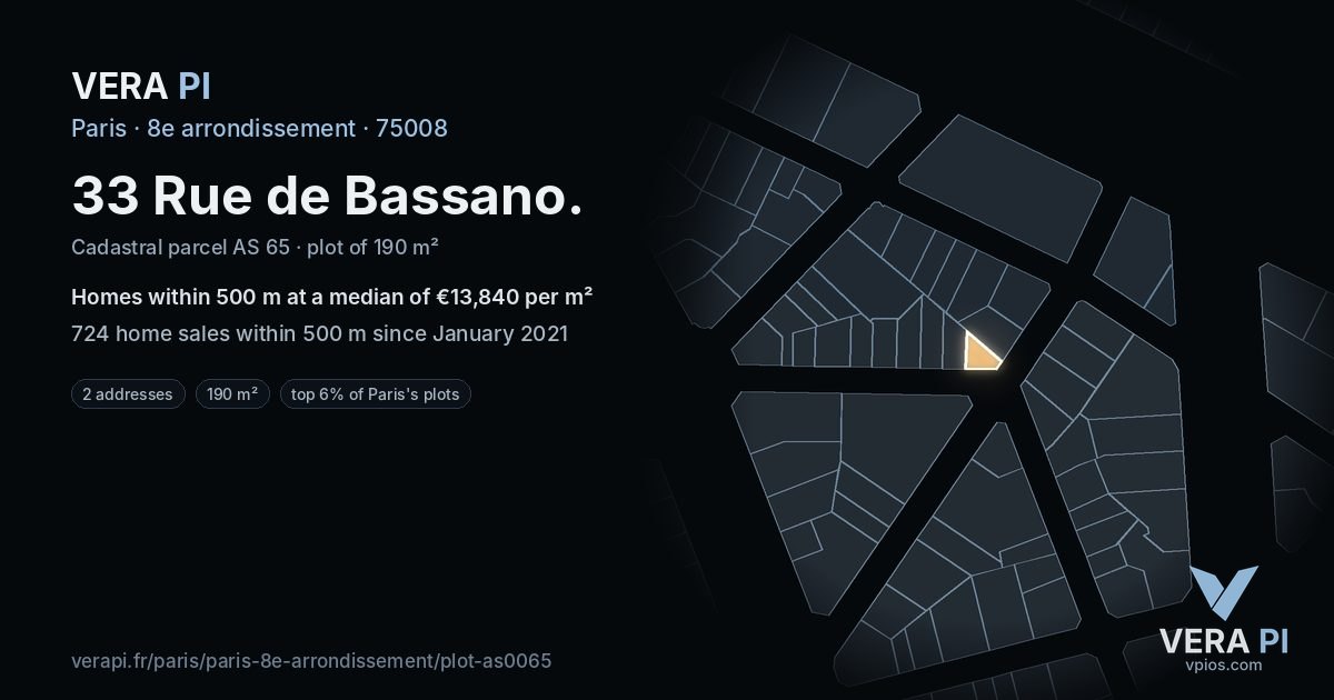 33 Rue de Bassano, 8e arrondissement at night – the plot lit, the parcels around coloured by the prices near them