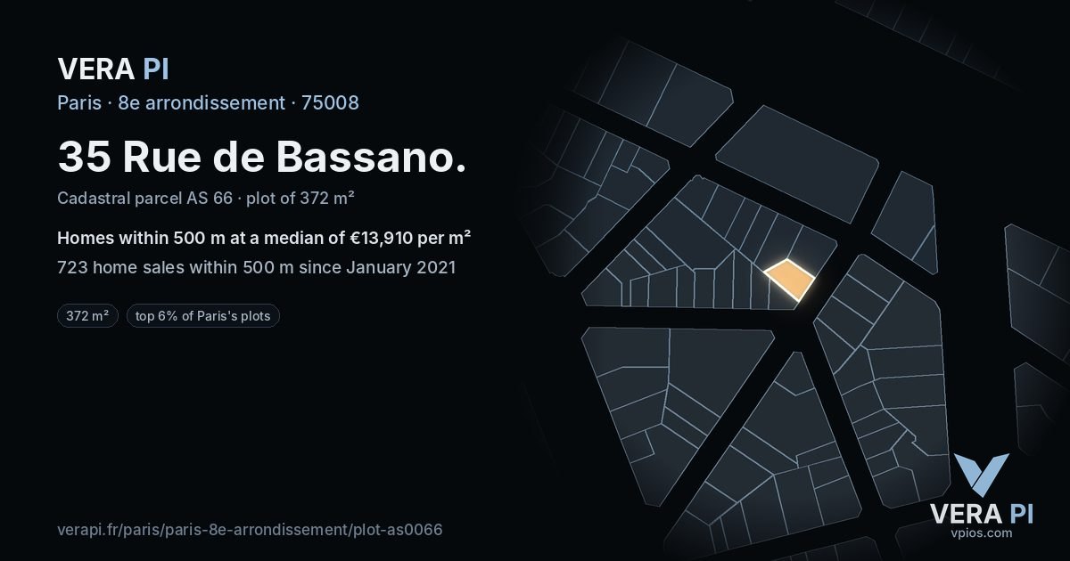35 Rue de Bassano, 8e arrondissement at night – the plot lit, the parcels around coloured by the prices near them