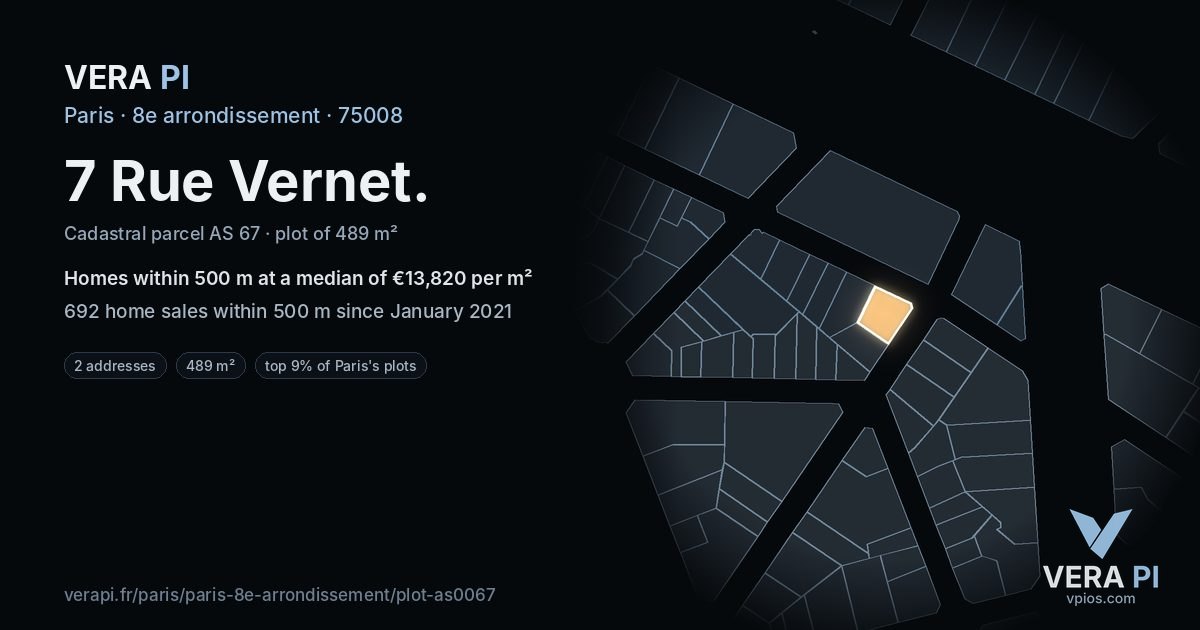 7 Rue Vernet, 8e arrondissement at night – the plot lit, the parcels around coloured by the prices near them