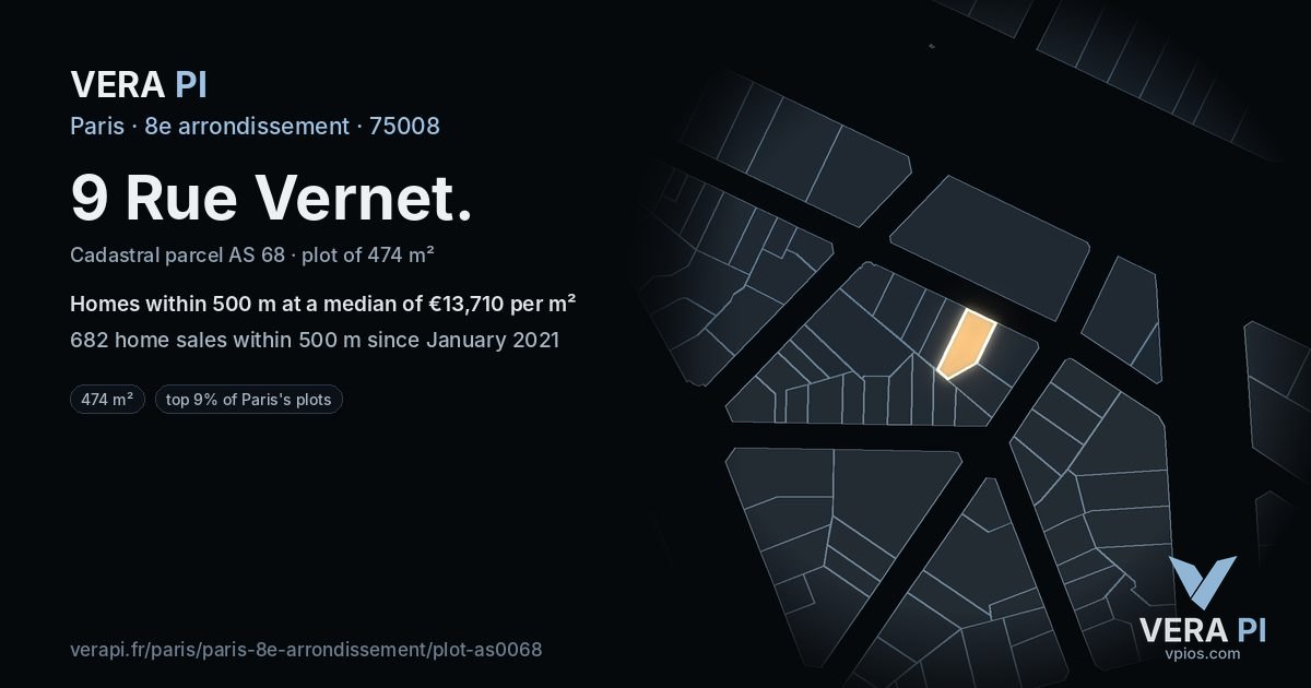 9 Rue Vernet, 8e arrondissement at night – the plot lit, the parcels around coloured by the prices near them
