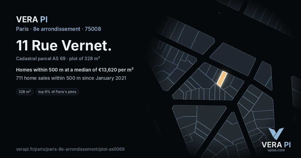 11 Rue Vernet, 8e arrondissement at night – the plot lit, the parcels around coloured by the prices near them