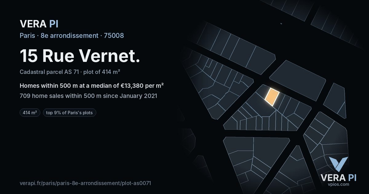 15 Rue Vernet, 8e arrondissement at night – the plot lit, the parcels around coloured by the prices near them