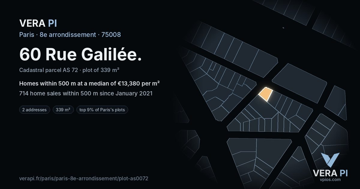 60 Rue Galilée, 8e arrondissement at night – the plot lit, the parcels around coloured by the prices near them