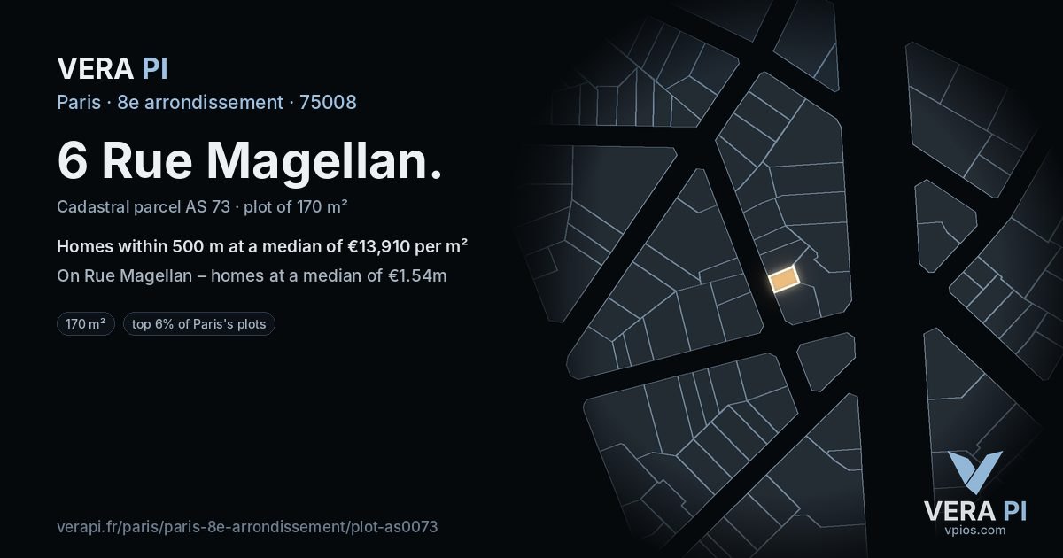 6 Rue Magellan, 8e arrondissement at night – the plot lit, the parcels around coloured by the prices near them