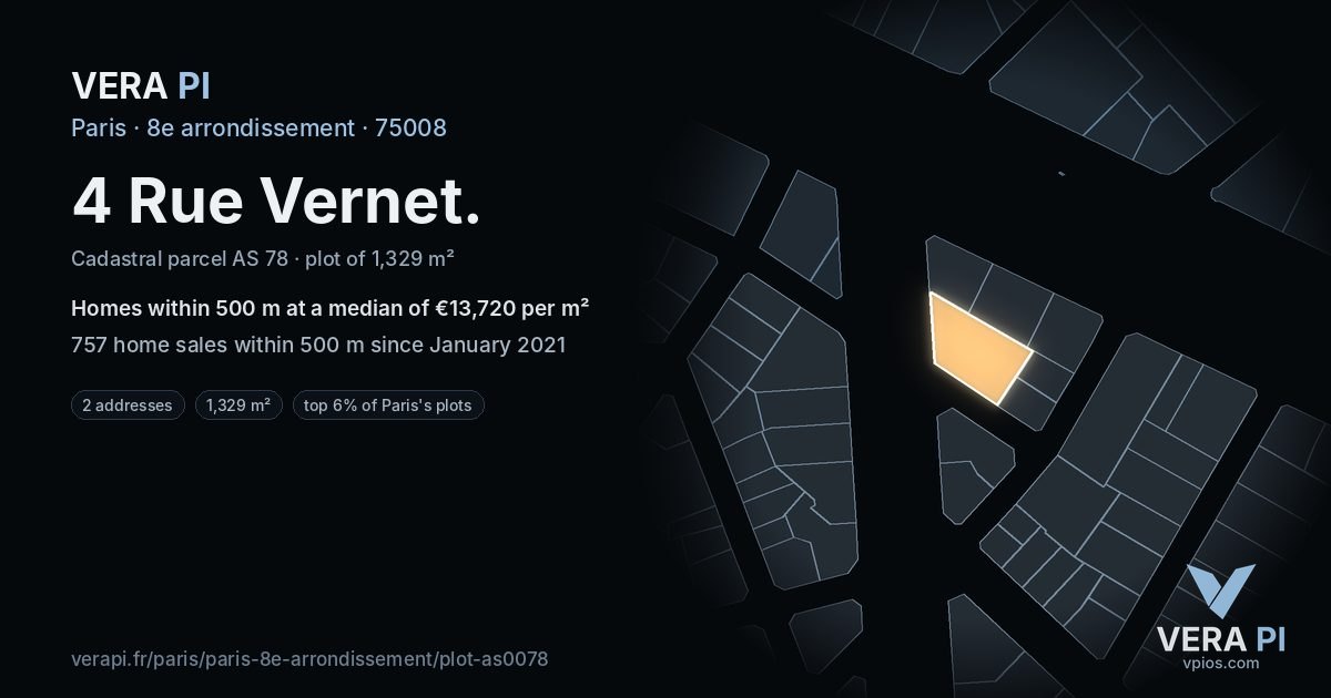 4 Rue Vernet, 8e arrondissement at night – the plot lit, the parcels around coloured by the prices near them