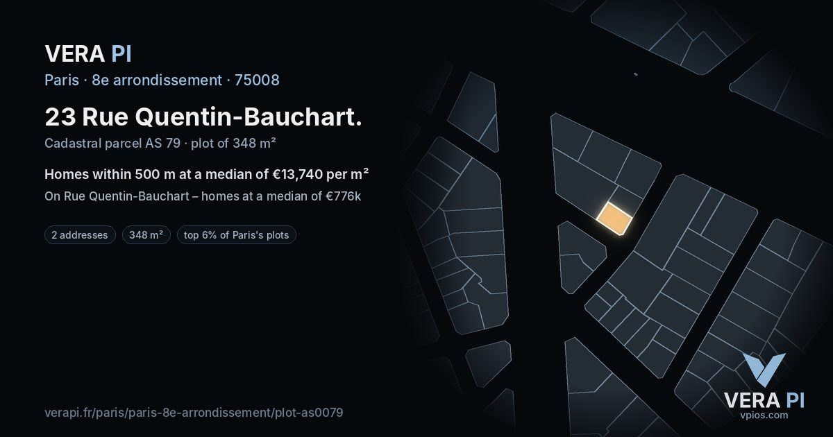 23 Rue Quentin-Bauchart, 8e arrondissement at night – the plot lit, the parcels around coloured by the prices near them