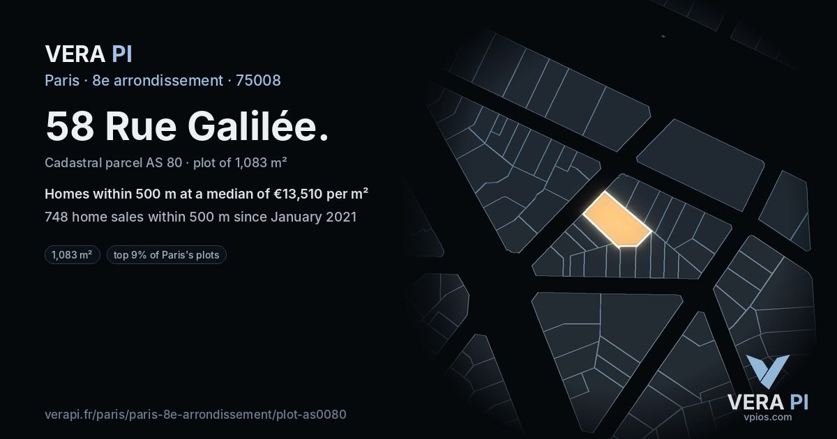 58 Rue Galilée, 8e arrondissement at night – the plot lit, the parcels around coloured by the prices near them